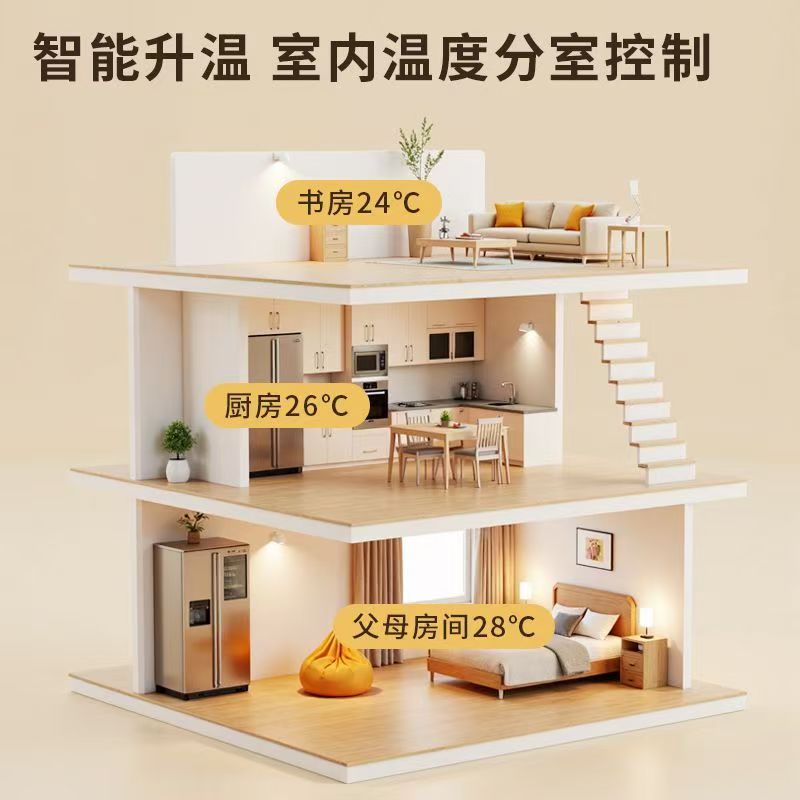 临高县 石墨烯电地暖公司哪家好？户型适配方案指南